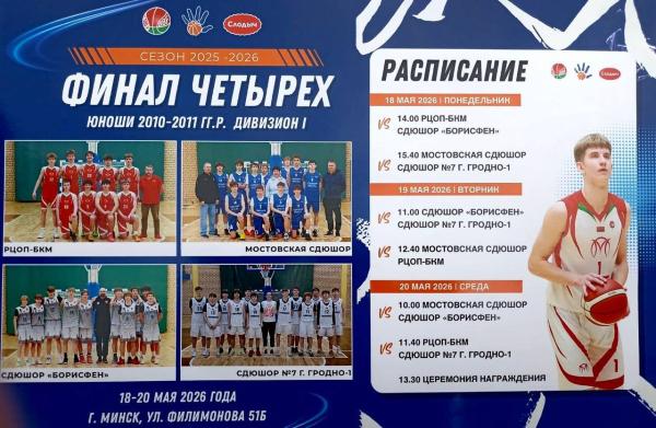 Финал четырех Детско-юношеской баскетбольной лиги