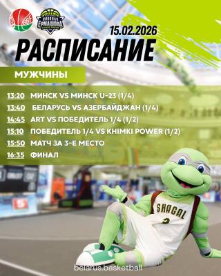 Заключительный игровой день международных соревнований по баскетболу 3х3