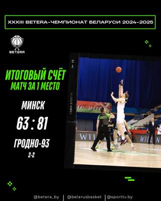 🏆«Гродно-93» одерживает победу над «МИНСКОМ»